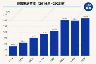 博主：武汉市体育局明确三镇明年预算9000万，为所能提供最多资金